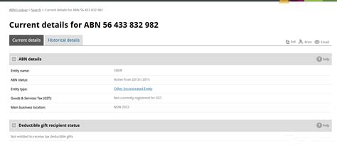abn verification